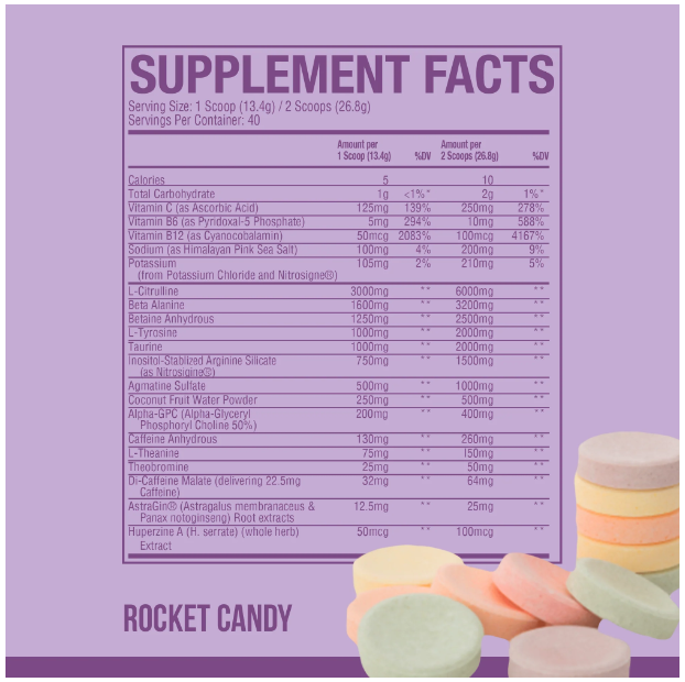 RAW CBUM THAVAGE PRE 40 SERV. / ROCKET CANDY