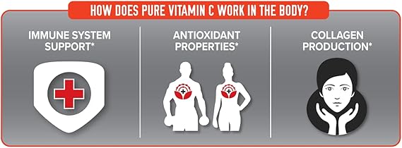 FINAFLEX VITAMINA C UNFLAVORED 1000 GR. 100 SERV.