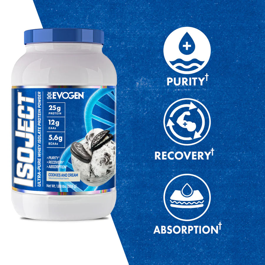 EVOGEN ISOJECT 4 LB. 57 SERV. / COOKIES AND CREAM