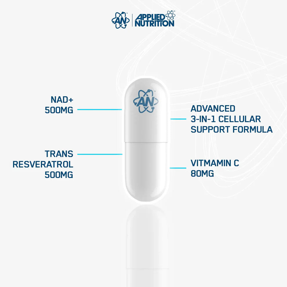NAD y Resveratrol Applied Nutrition